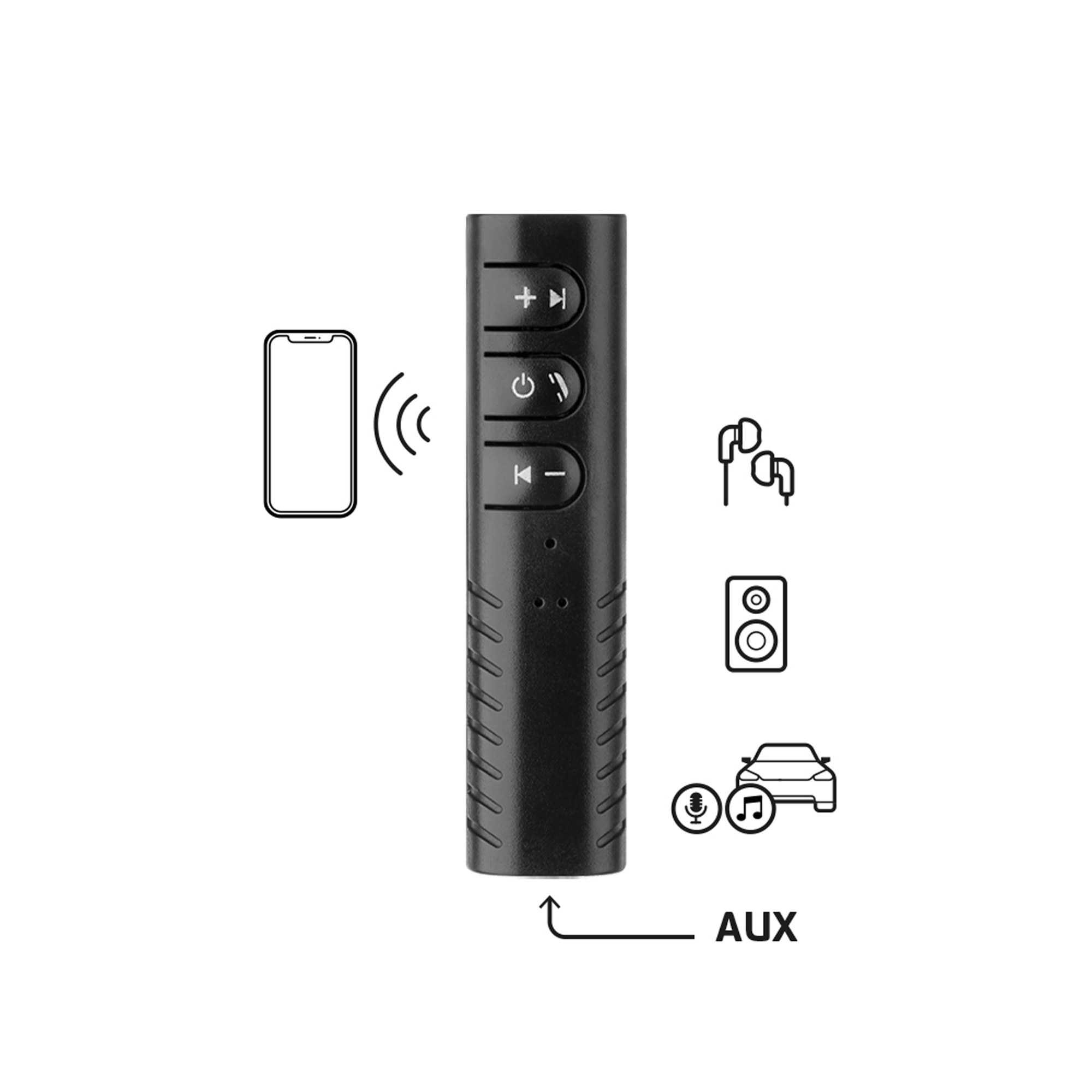 Bluetooth ресивер, BT 5.0, 90 мАч, черный, Deppa