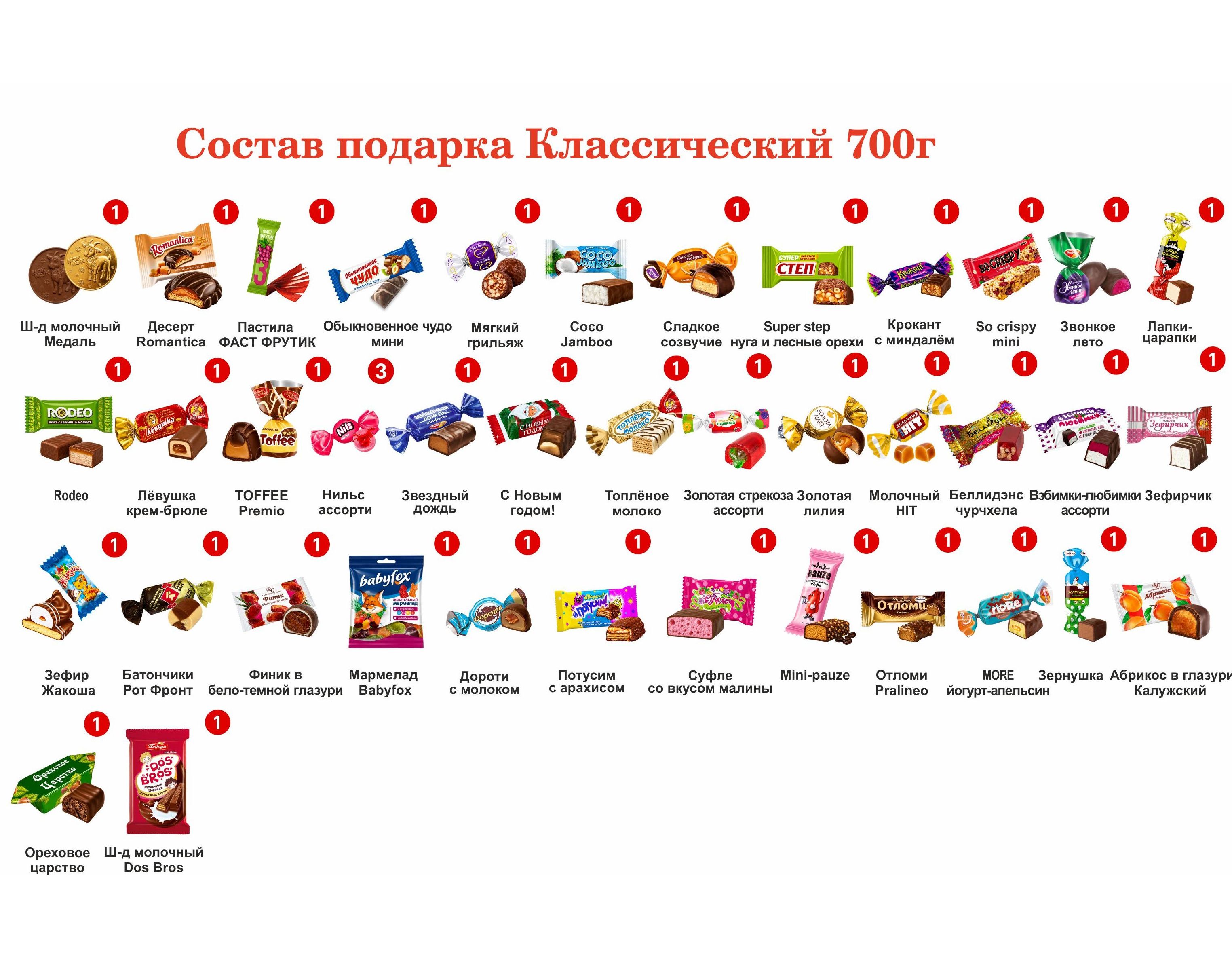 № _tagName_="![CDATA[№3"  КУБИК БОЛЬШОЙ ВОСТОРГ 700 грамм новогодний подарок классический
