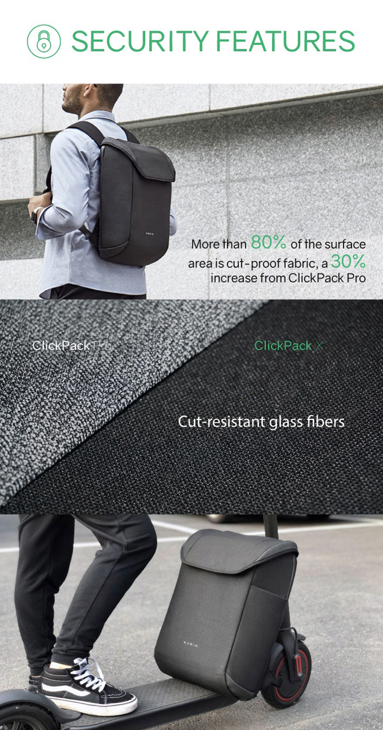 Рюкзак KORIN ClickPack X 45х32х15,5 см, с клапаном, черный