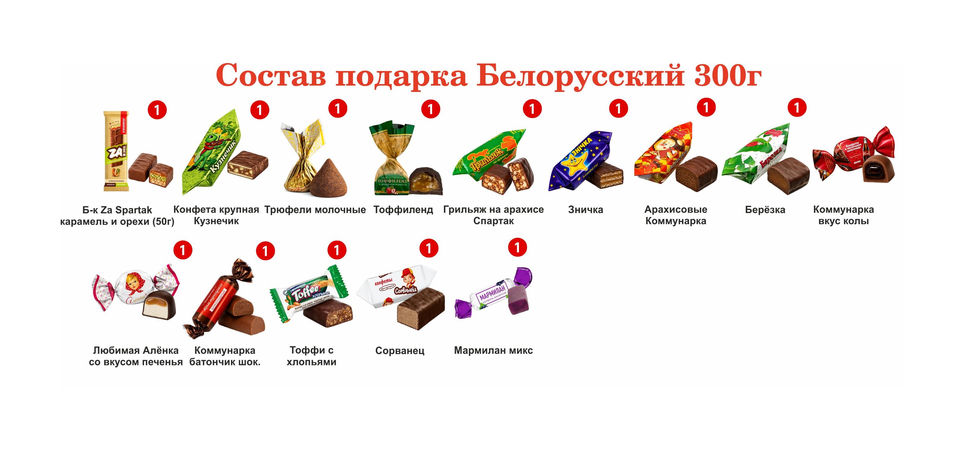 № _tagName_="![CDATA[№1"  НОВОГОДНИЙ КОЛПАЧОК текстиль (зеленый) 300 грамм новогодний подарок белорусский