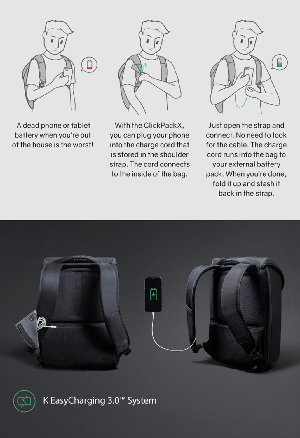 Рюкзак KORIN ClickPack X 45х32х15,5 см, с клапаном, черный