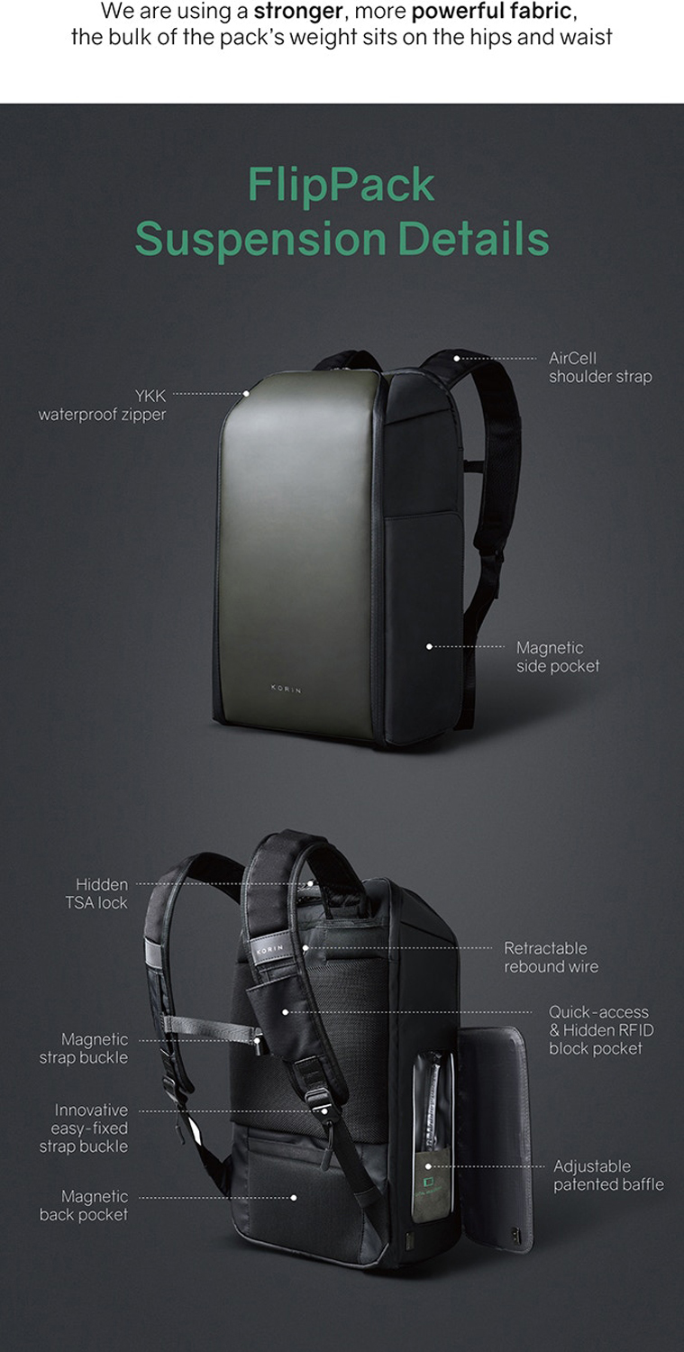 Рюкзак KORIN FlipPack 47х30х17 см, черный