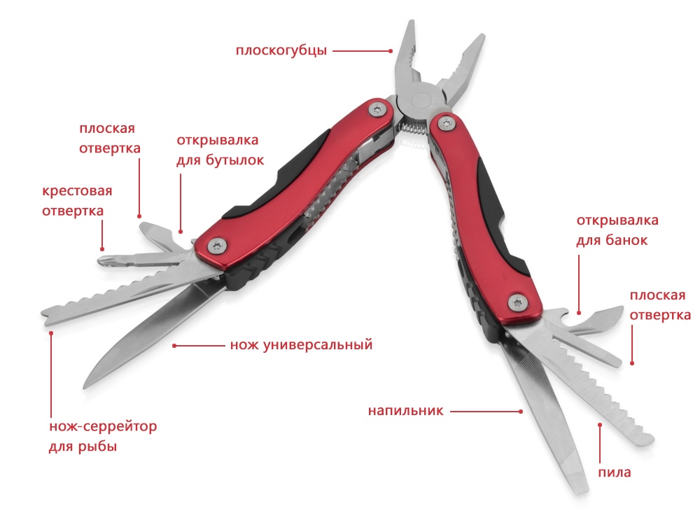 Мультиинструмент-пассатижи Находка, красный/черный (P) Мультиинструмент-пассатижи Находка, красный/черный (P)