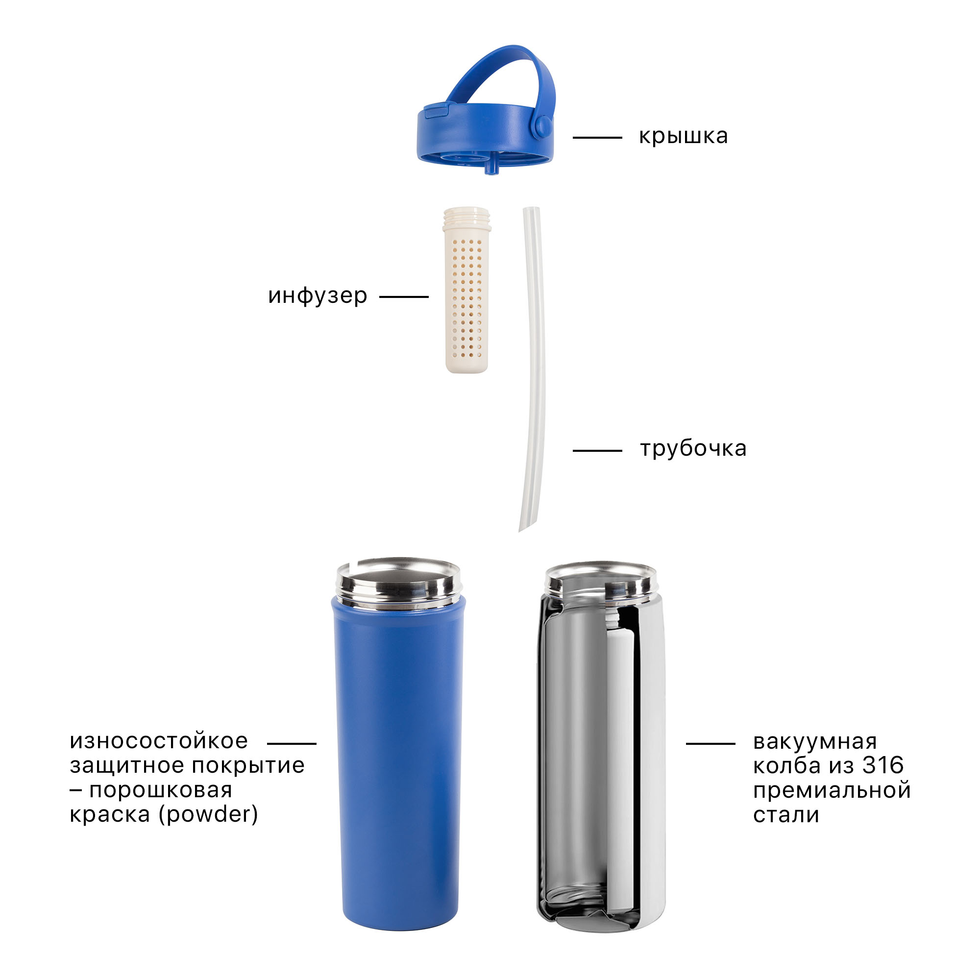 Термокружка "Pinta" 600 мл, покрытие пудра Термокружка "Pinta" 600 мл, покрытие пудра